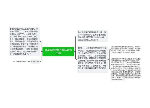 员工饮酒摔伤不能认定为工伤