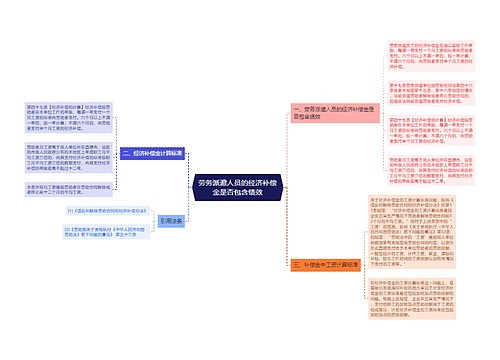 劳务派遣人员的经济补偿金是否包含绩效