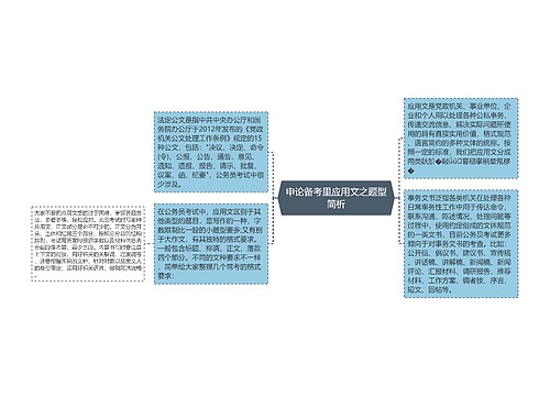 申论备考里应用文之题型简析