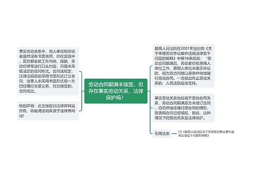 劳动合同期满未续签，但存在事实劳动关系，法律保护吗？