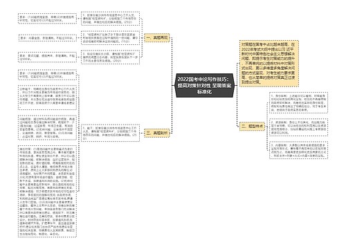 2022国考申论写作技巧：提高对策针对性 呈现答案标准化