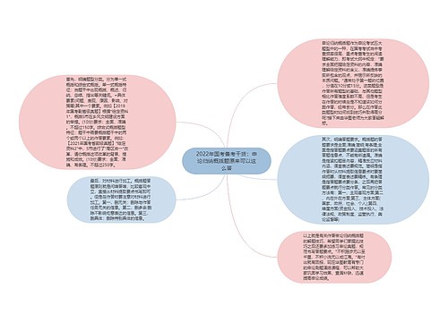 2022年国考备考干货：申论归纳概括题原来可以这么答