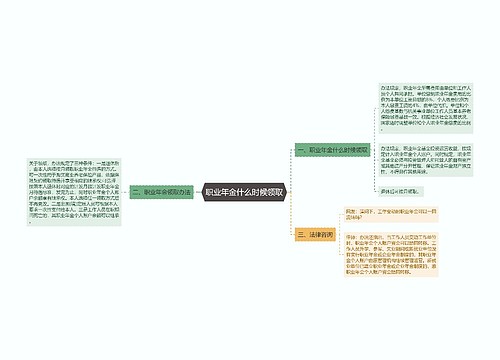 职业年金什么时候领取