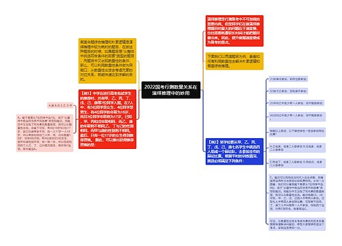 2022国考行测数量关系在演绎推理中的妙用