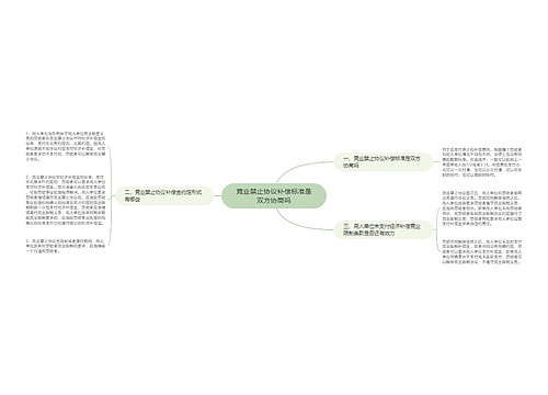 竞业禁止协议补偿标准是双方协商吗