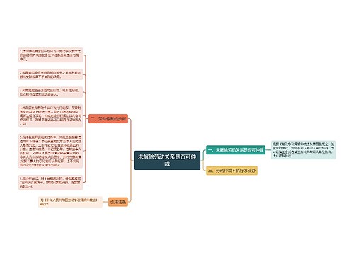 未解除劳动关系是否可仲裁