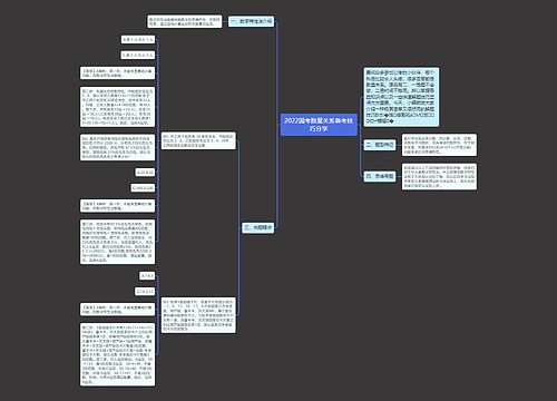 2022国考数量关系备考技巧分享