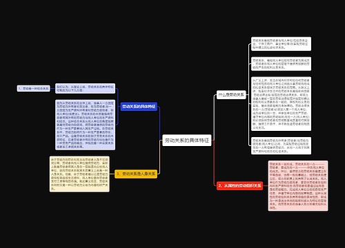 劳动关系的具体特征