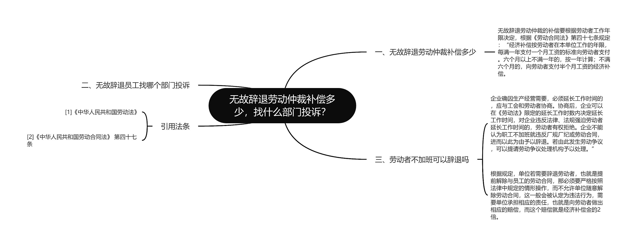 无故辞退劳动仲裁补偿多少，找什么部门投诉？