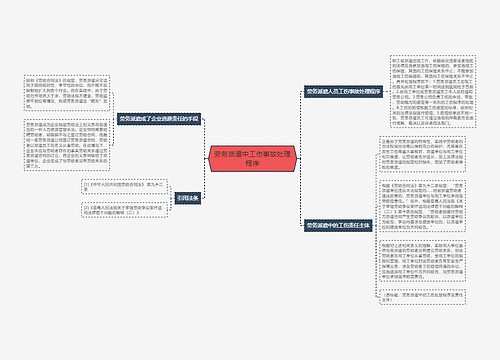 劳务派遣中工伤事故处理程序