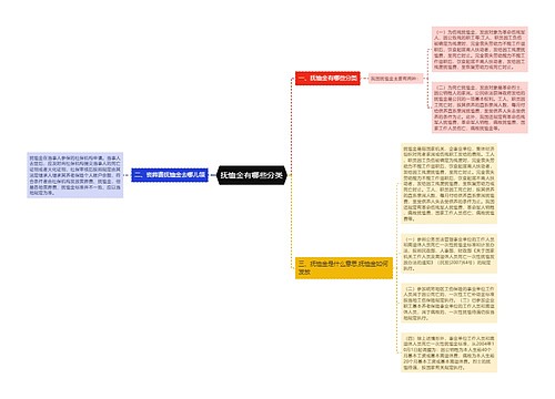 抚恤金有哪些分类