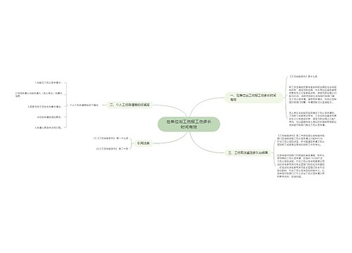 在单位出工伤报工伤多长时间有效