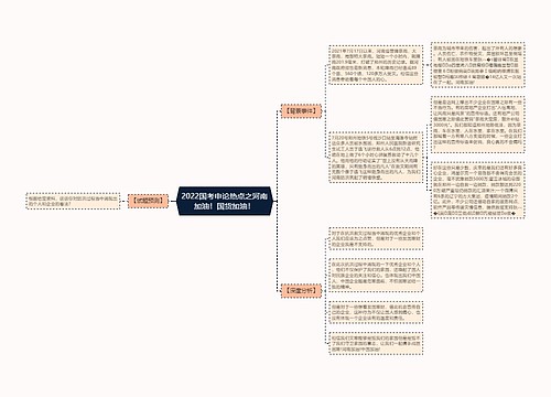 2022国考申论热点之河南加油！国货加油！