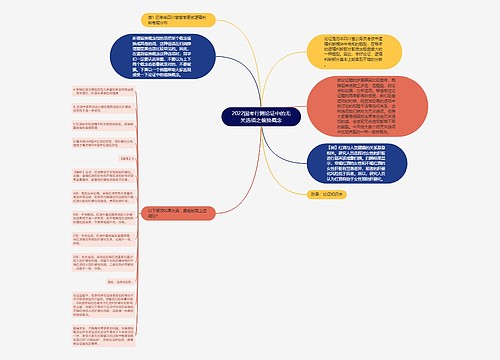 2022国考行测论证中的无关选项之偷换概念