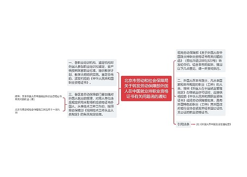 北京市劳动和社会保障局关于转发劳动保障部外国人在中国就业持职业资格证书有关问题函的通知