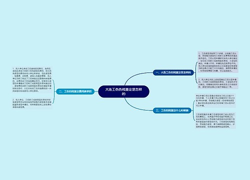 大连工伤伤残鉴定是怎样的