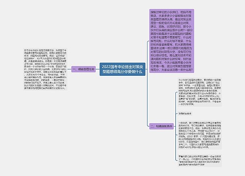 2022国考申论提出对策类型题想得高分你要做什么