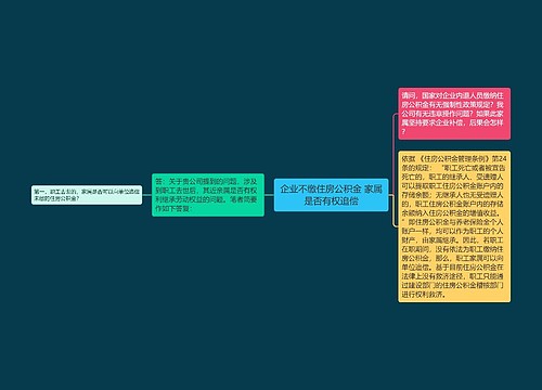 企业不缴住房公积金 家属是否有权追偿