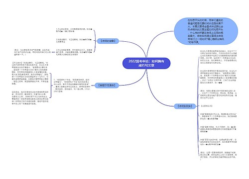 2022国考申论：如何胸有成竹写文章