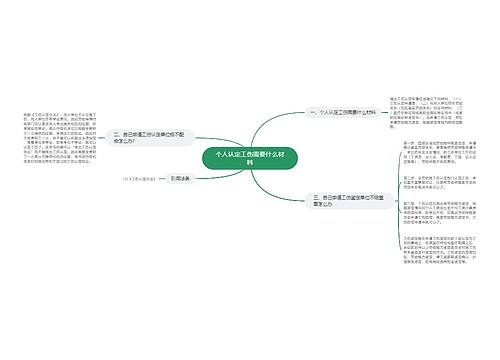 个人认定工伤需要什么材料