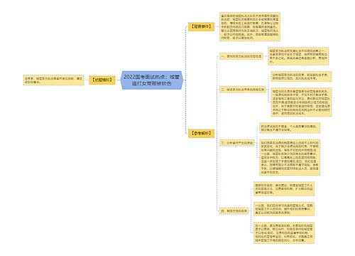 2022国考面试热点：城管追打女商贩被砍伤