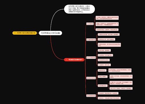 无领导面试小技巧合集