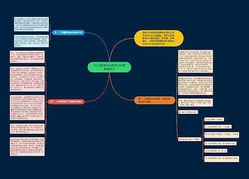 2022国考申论概括归纳题解题技巧