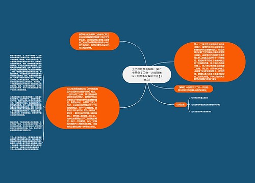 工伤保险条例解释：第六十三条【工伤一次性赔偿以及相关争议解决途径】(全文)