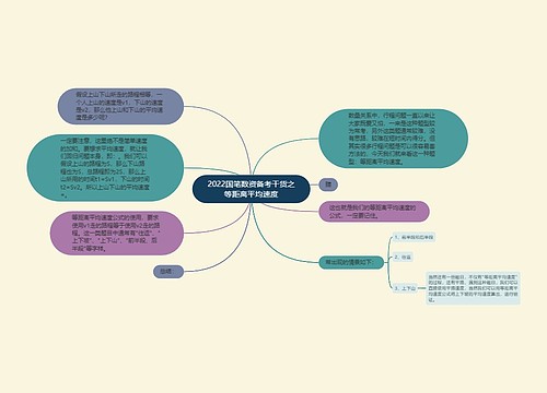 2022国笔数资备考干货之等距离平均速度