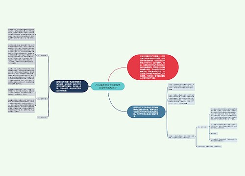 2022国考申论干货之应用文写作格式知多少 2022国考申论干货之应用文写作格式知多少