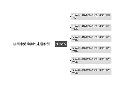 杭州市劳动争议处理条例 杭州市劳动争议处理条例
