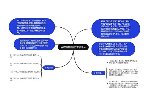 辞职跳槽前应注意什么