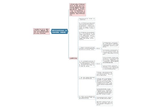 国考申论应用文备考：教你如何摸透“出题意图”