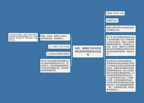 快讯：城镇职工基本养老保险关系转移接续办法发布