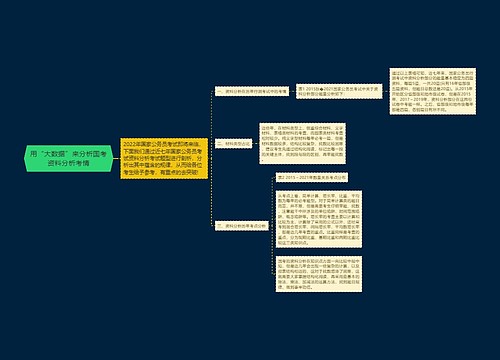 用“大数据”来分析国考资料分析考情