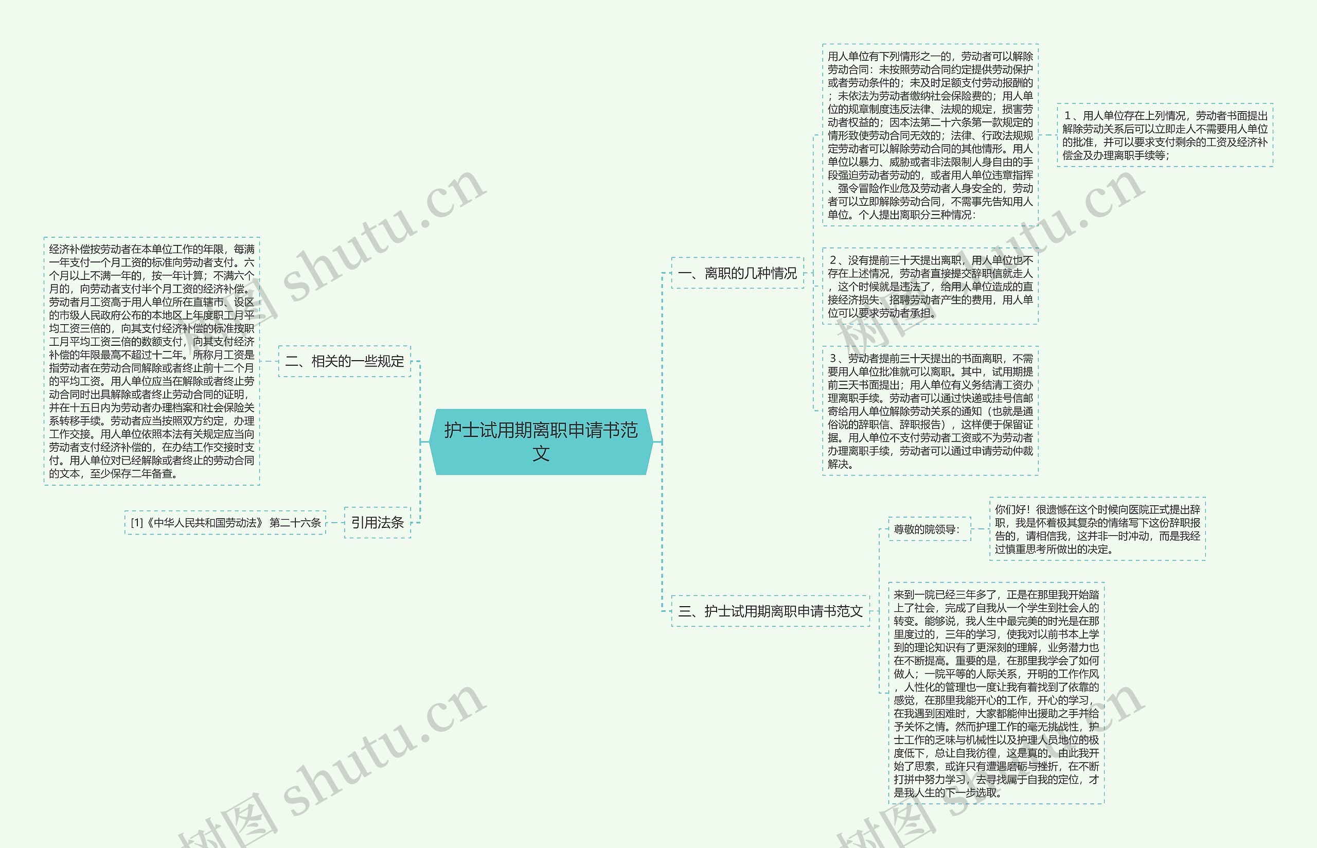 护士试用期离职申请书范文 护士试用期离职申请书范文