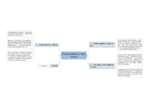 灵活就业挂靠单位几年能50岁退休