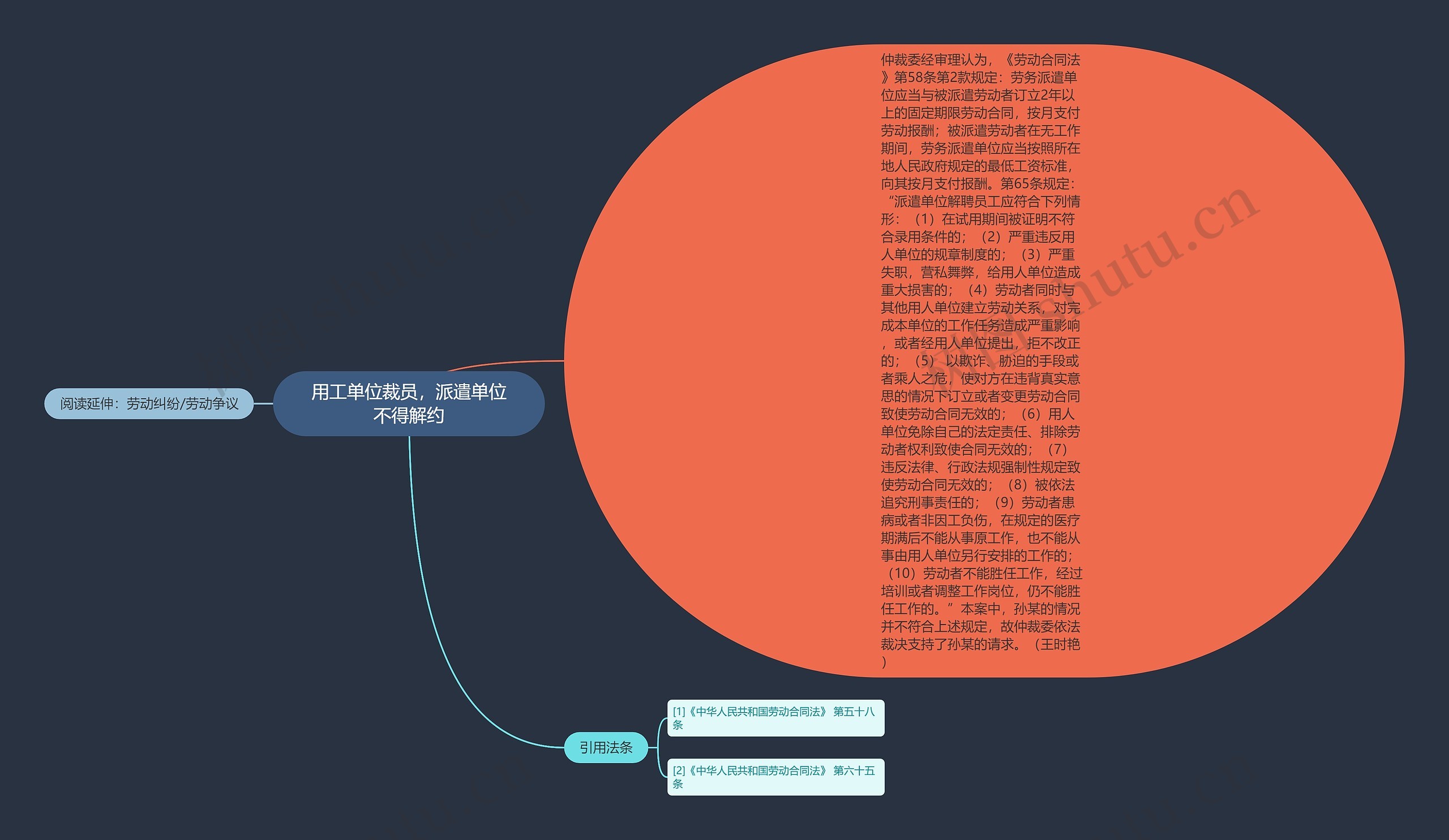 用工单位裁员,派遣单位不得解约 用工单位裁员,派遣单位不得解约