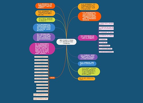 最高人民法院 关于限制被执行人高消费的若干规定 (征求意见稿) 最高人民法院 关于限制被执行人高消费的若干规定 (征求意见稿)