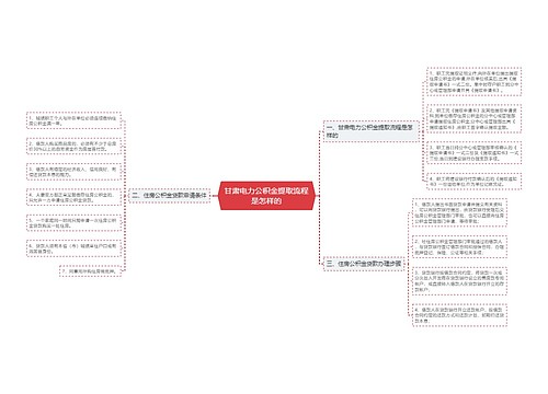 甘肃电力公积金提取流程是怎样的