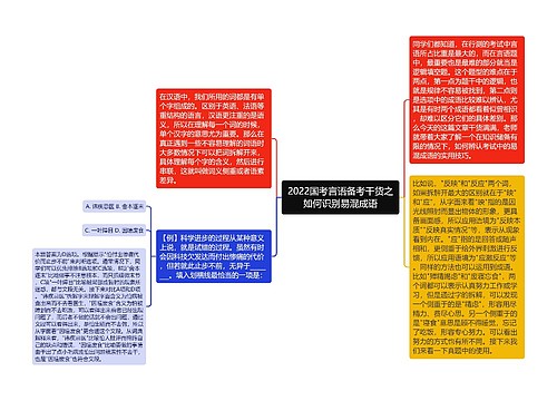 2022国考言语备考干货之如何识别易混成语