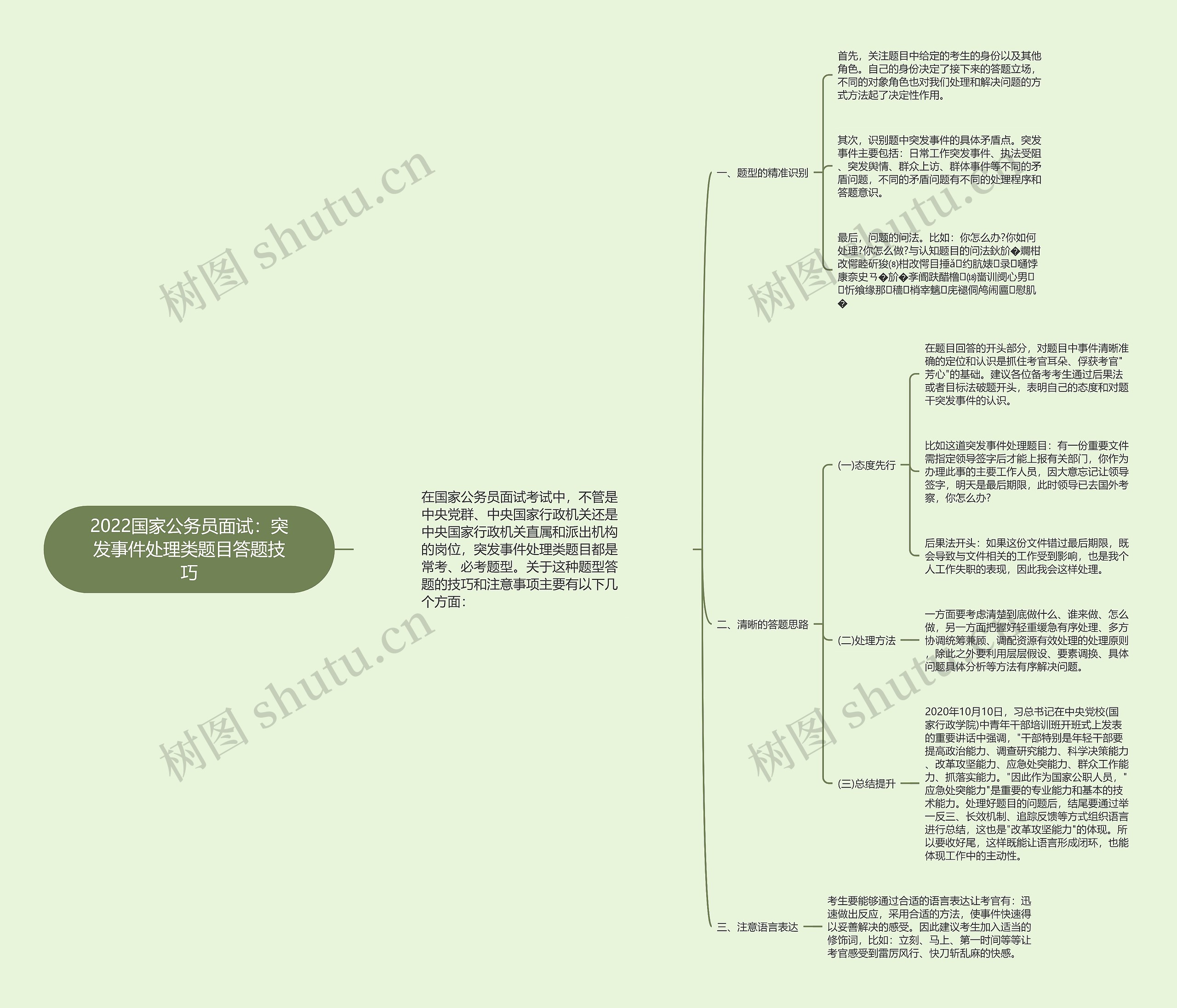 2022国家公务员面试：突发事件处理类题目答题技巧