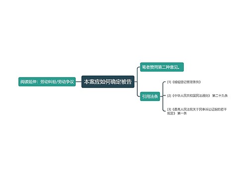 本案应如何确定被告