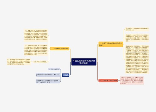 车祸工伤赔偿标准,能领到双份赔偿?