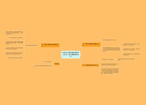 申请工伤等级鉴定需要多久时间，鉴定需要哪些材料