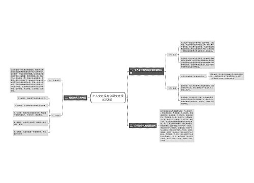 个人交社保与公司交社保的区别？