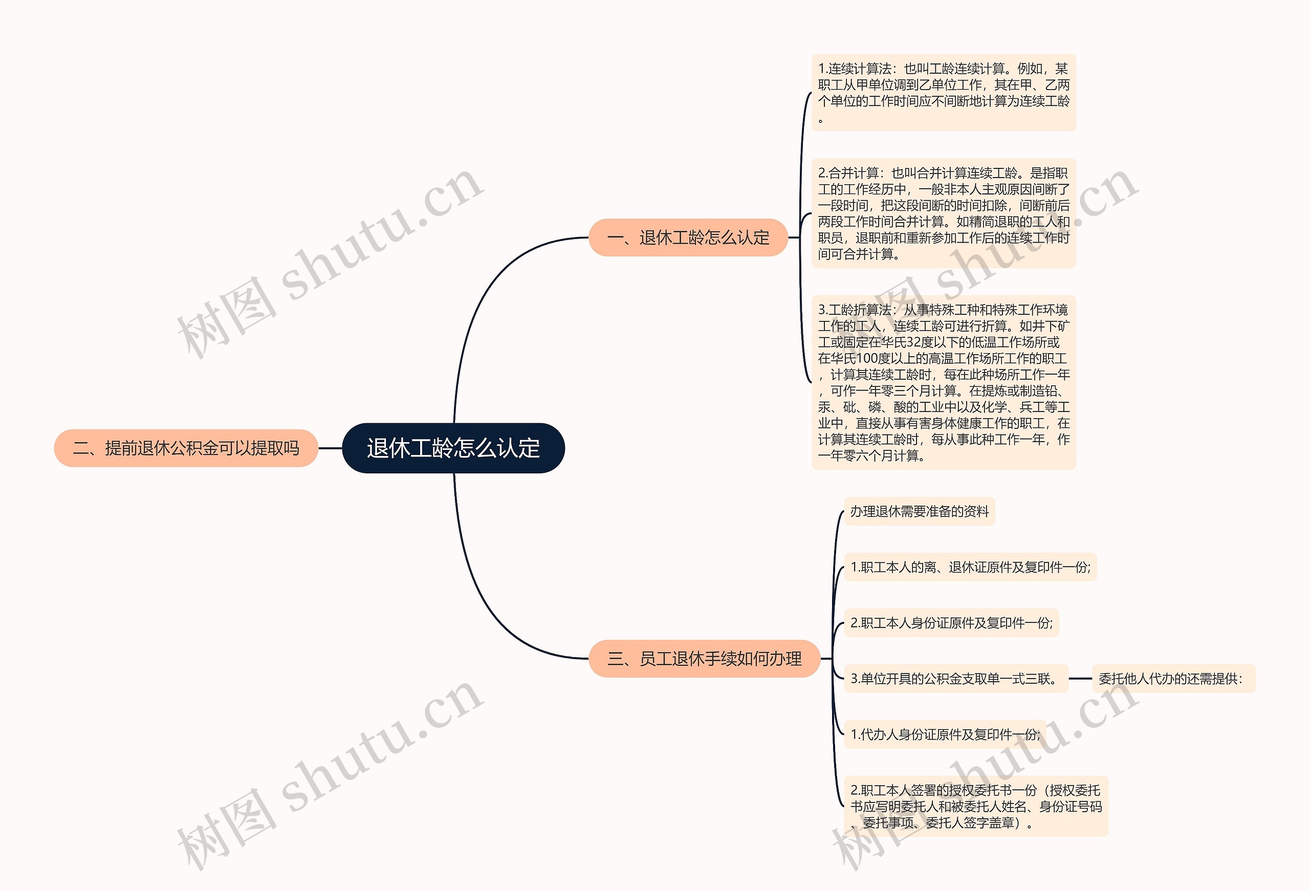 退休工龄怎么认定