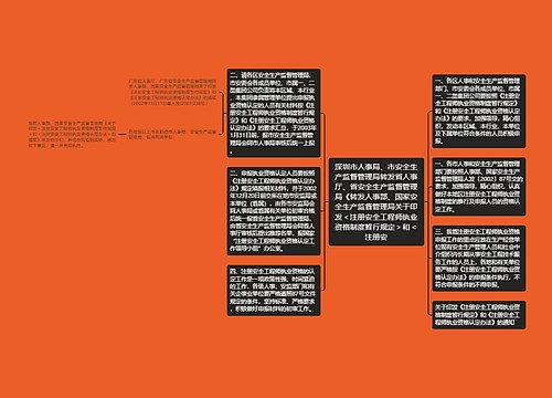 深圳市人事局、市安全生产监督管理局转发省人事厅、省安全生产监督管理局《转发人事部、国家安全生产监督管理局关于印发<注册安全工程师执业资格制度暂行规定>和<注册安 深圳市人事局、市安全生产监督管理局转发省人事厅、省安全生产监督管理局《转发人事部、国家安全生产监督管理局关于印发<注册安全工程师执业资格制度暂行规定>和<注册安