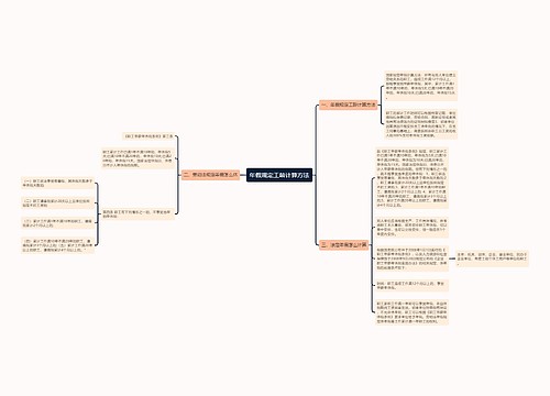 年假规定工龄计算方法