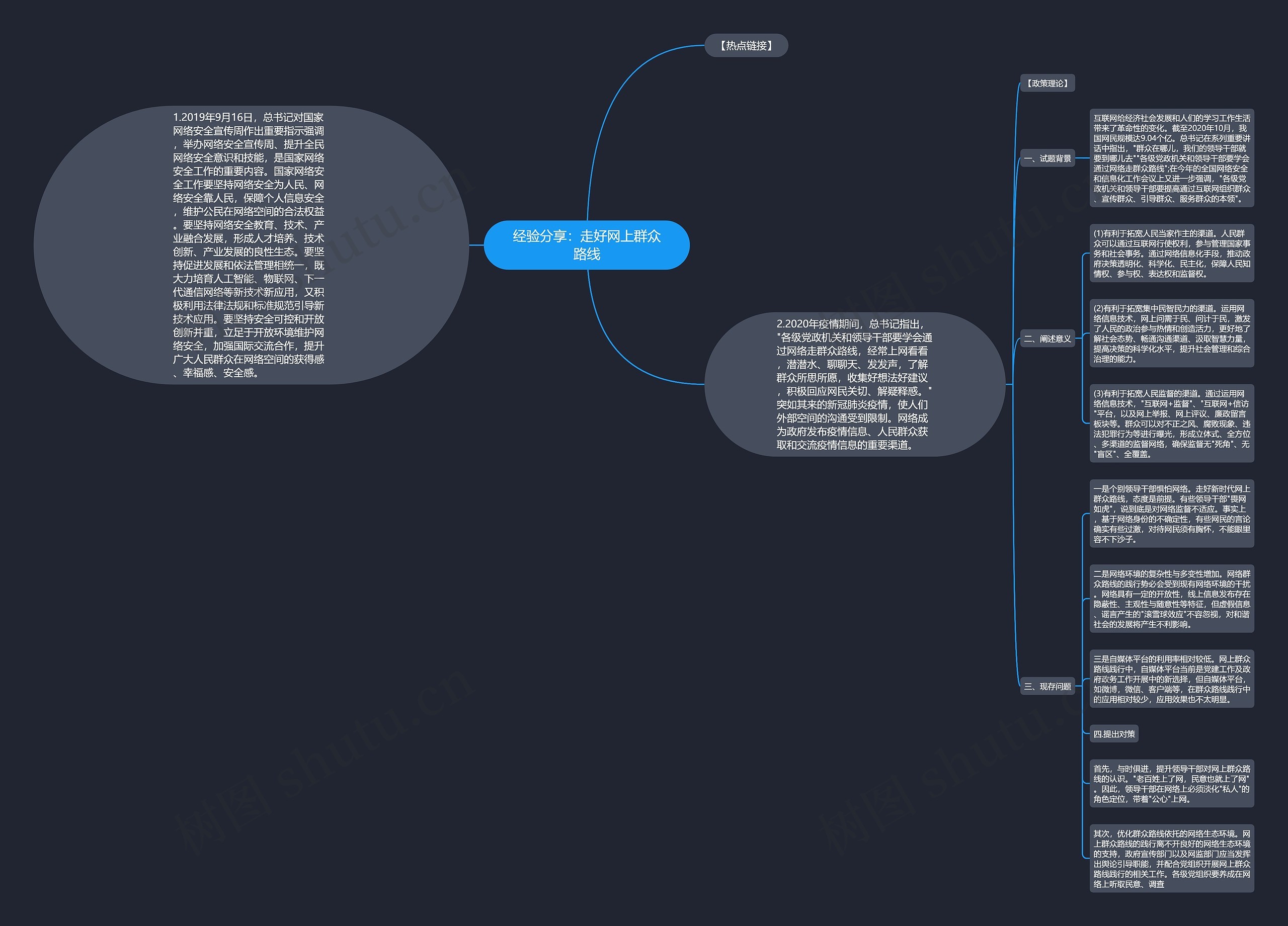 经验分享：走好网上群众路线思维导图